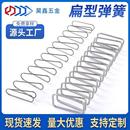 弹簧大小长短梯形扁簧玩具长方形矩形弹黄线径0.6 1.8