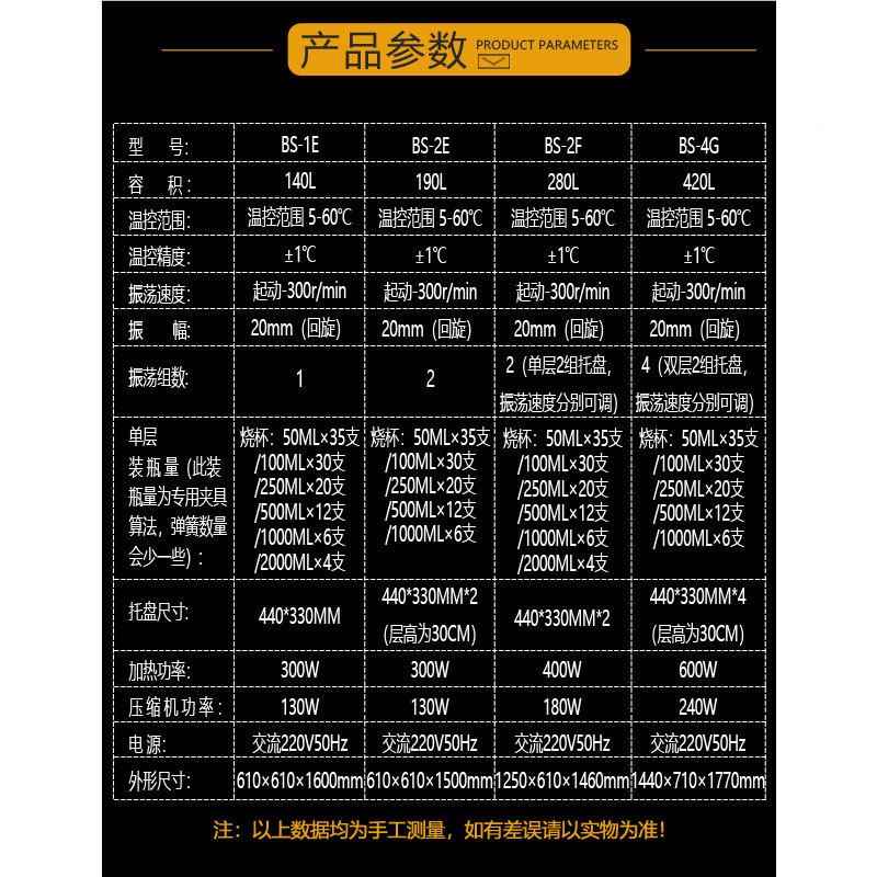 金坛良友BS-2双全恒温摇床 震E荡培养BS-2E层摇床 振荡培养箱 温