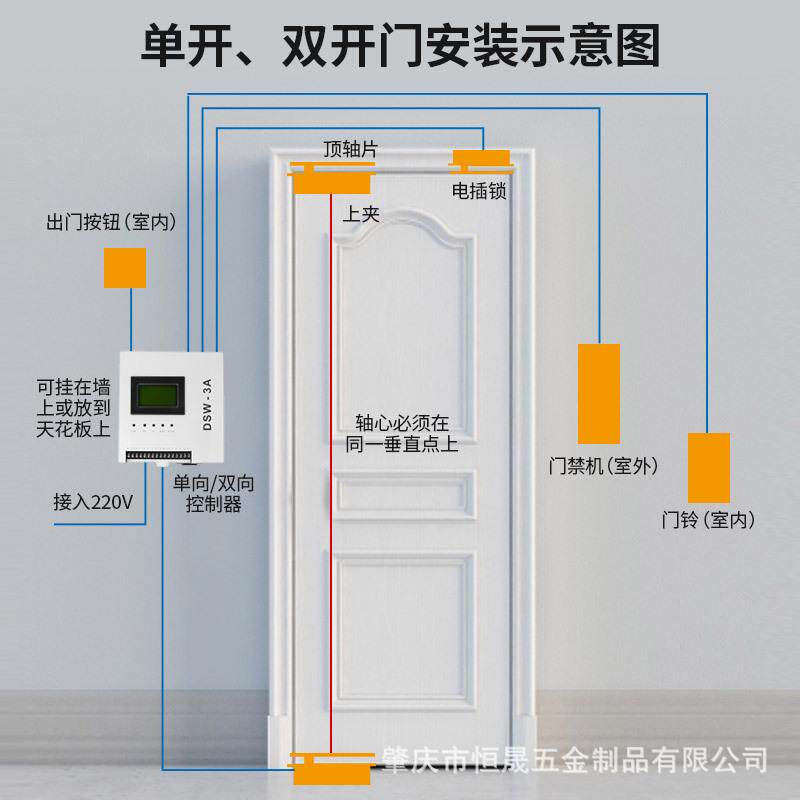 电动平开门机单双向配件玻璃门自动开门智能自动地弹簧可调静音