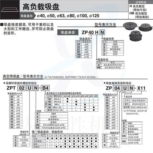 原装高负载吸盘ZPT6HBFJ25-B01-A18带缓冲真空吸盘