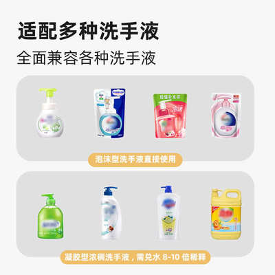 家用壁挂式自动感应泡沫洗手机浴室卫生间感应氛围夜灯智能皂液器