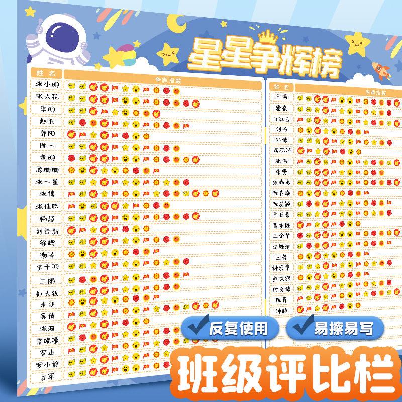 班级评比栏墙贴小学你追我赶积分表幼儿园红花奖励榜贴纸教室布置