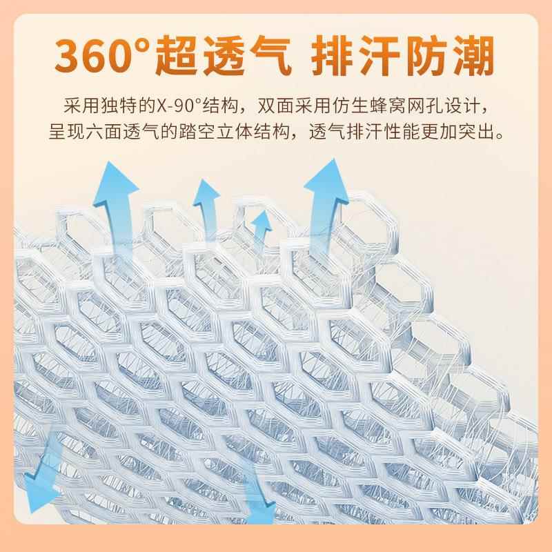 爆款全3d空气纤维床垫子硬加软三d丝材料婴儿2cm可水洗的款透