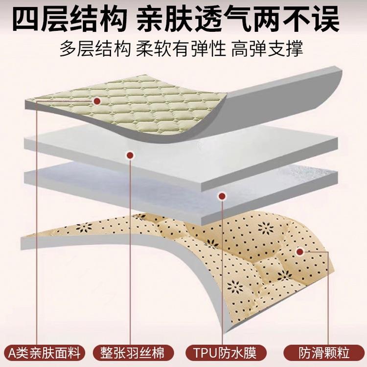 床A类婴儿童隔尿垫磨毛加厚水防滑防防垫透气老年人潮床FS757306