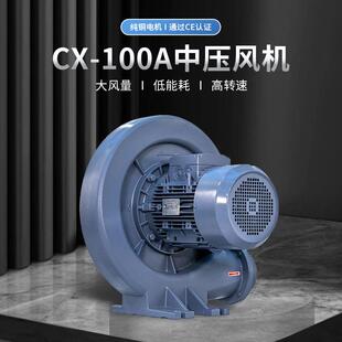 耐高温中压鼓风机CX 风机 75H100H125H150H7.5H隔热透浦式
