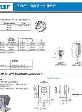 气马达动1AM-NRV-39A847气马达嘉仕达动高速气动马达