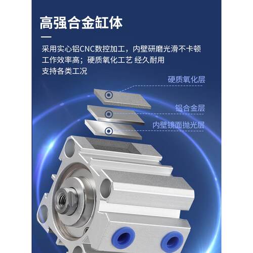 AiriTRC亚德克薄型气缸SDA32/40/50/63/80/100*10X15X20X25X30X40