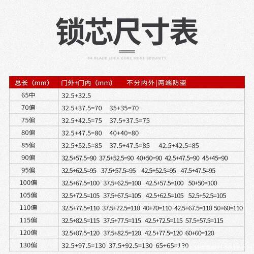 OD59以色列子母珠防盗门锁芯超C级通用型家用进户大门铁门换锁心