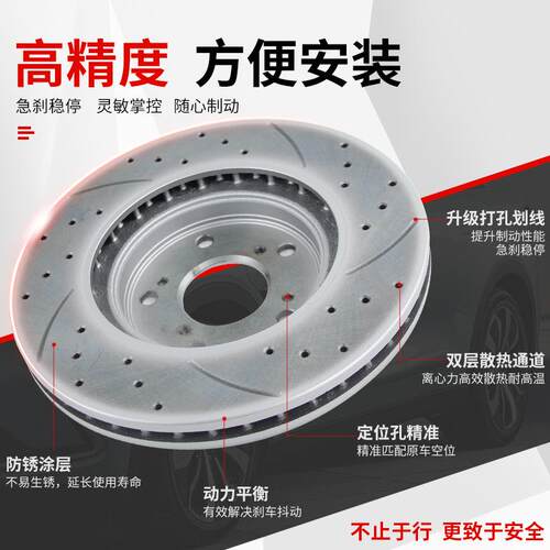 适用标致206 207 307308 408 508爱丽舍301雪铁龙C4L世嘉C5刹车盘