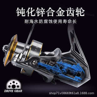 熊王AC-AG全金属巨物轮海钓锚鱼远投纺车轮斜槽单项大物防海水