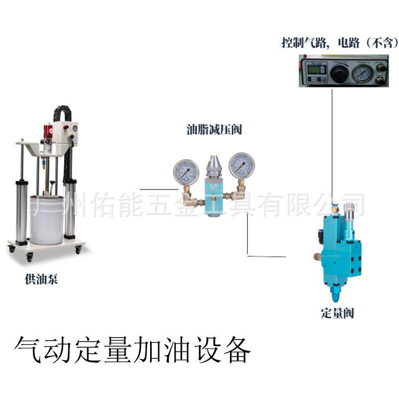 定量压盘泵供油系统 气动柱塞泵 定量注油器黄油机点胶机涂油机