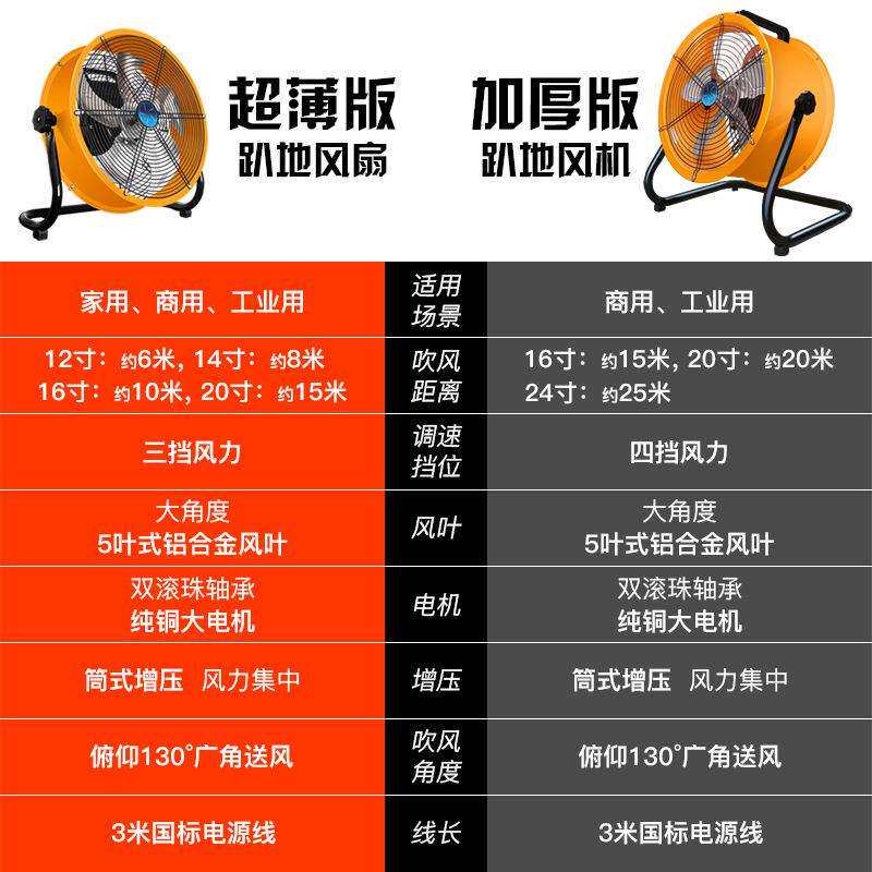 工业风扇趴地扇工厂车间落地扇工地牛角扇商用节能省电风机