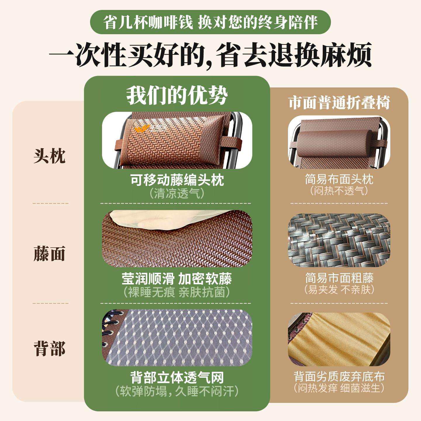 午宝夏季椅睡折叠憩午休老人阳台休闲午椅家用靠躺背可躺户外WQB-