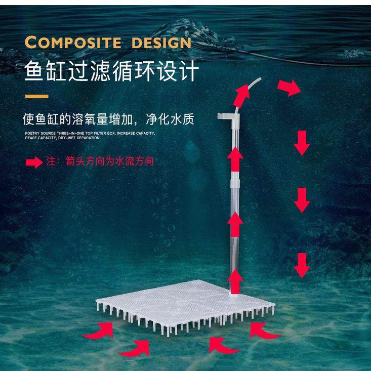 鱼缸底部过滤板底滤板反气举过滤铺沙隔板同程底滤滤材垫板垫高板,宠物/宠物食品及用品,过滤设备,淘宝优惠券,粉丝福利购,淘宝优惠卷