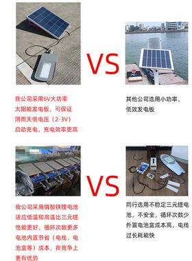 工款伏分体户式外程led防水AOW光路灯新农村6米100W太阳能超亮