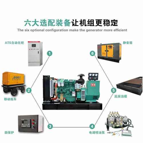 YK 柴油发电机组 250KW工厂应急发电机医院商场酒店玉柴发电机