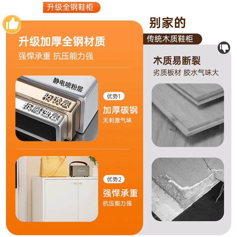 新款家用入制户钢鞋柜透气门口玄一关靠墙入门外门楼道走廊体TMXG