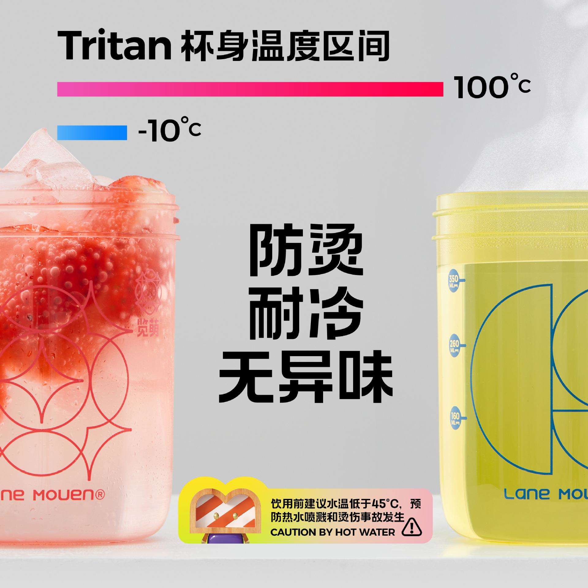 览萌Lane Mouen随行杯吸管杯大容量女夏高颜值便携咖啡果茶吸管杯图片