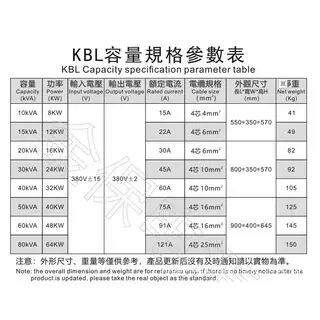金保KBL50KA全自三动交流稳压器相38V0V电YHT源-高精度三相电源稳