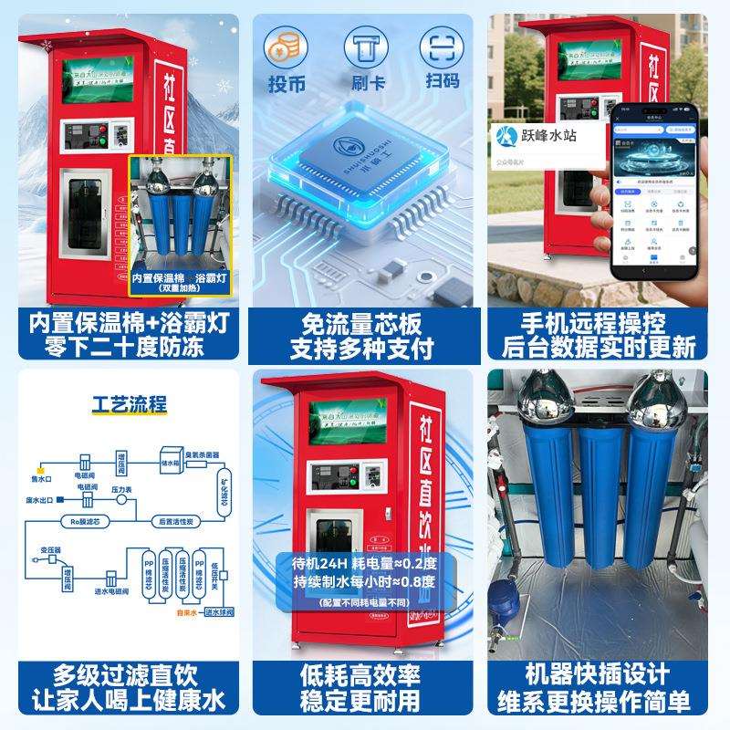 社区自助售水机商用净水设备刷卡投币全自动大型户外直饮净水设备