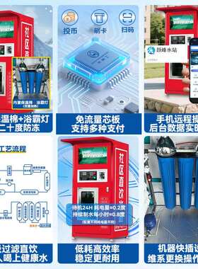 机529社区自售水商用净水设备刷卡投币全自动大型外直助饮户净水