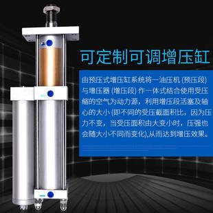 15可0 200 630 10T131行程8调 100 气液增压气缸MPT