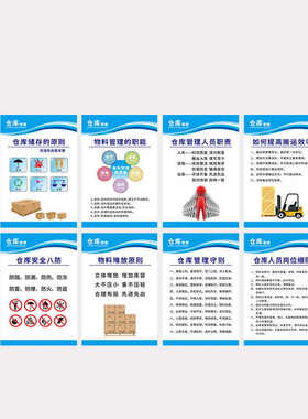 庄太太【PVC塑料板一套8张50*70cm】仓储管理制度提示警示牌墙贴Z