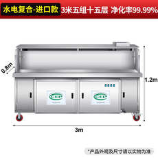 Барбекю гриль/кебаб машина