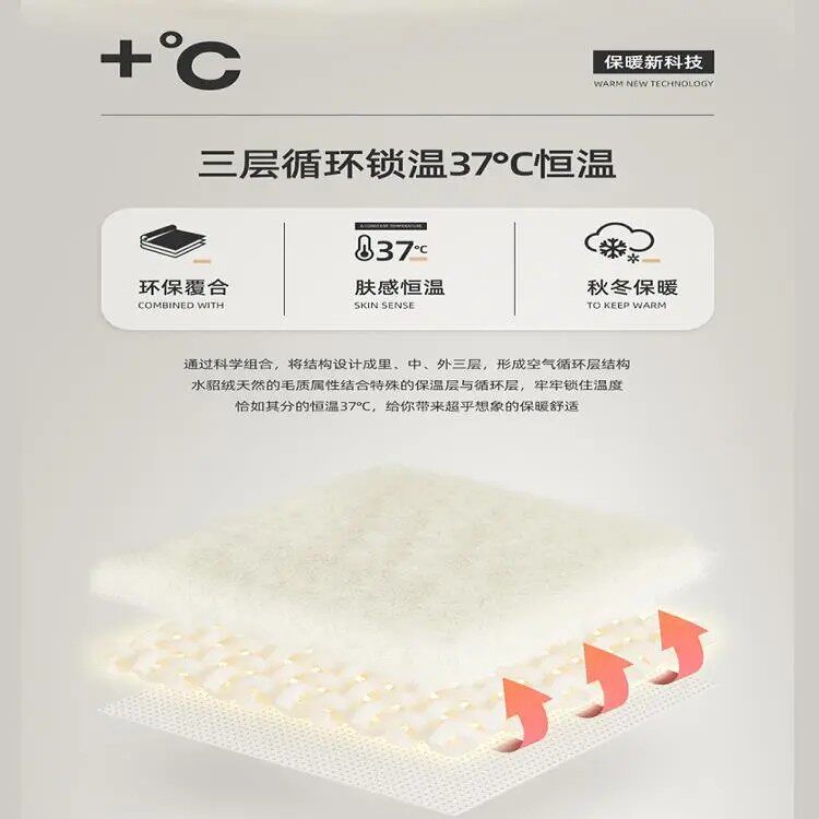 汽车坐垫冬季毛绒保暖绒毛垫轻奢水貂绒座垫半包短绒座椅垫男女