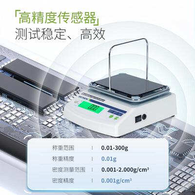 力辰科技LC-LMH系列液体密度计