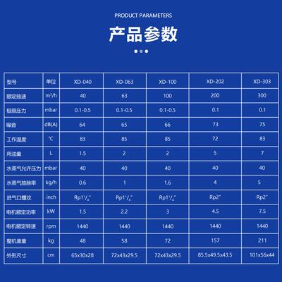 XD-300m/h工用真空3泵产MMG科研实验半导业体制造旋片干式真空生