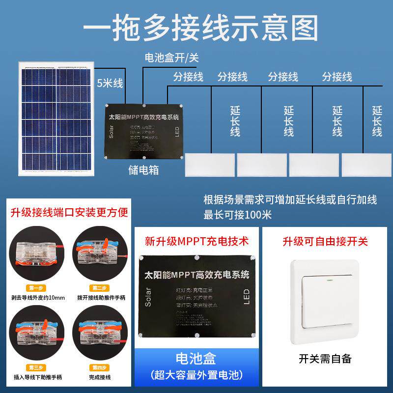 新款LED太阳能面板灯厨卫嵌入式吸顶灯600*600家用室内扣板铝材灯
