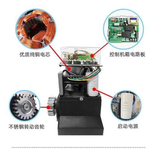 平移门开门机遇阻反弹控制器伸缩门电路板道闸遥控器防撞红外控制