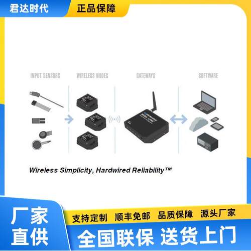 WSDA-Base-104-LXRS