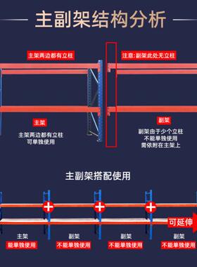 60c宽3中型仓库货架架仓储五金置物m展示挂层接78920式冷轧钢仓库
