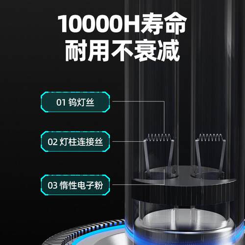 牧龙居户外鱼池紫外线杀菌灯uv消毒灯水族鱼缸专用灭菌灯除藻防水