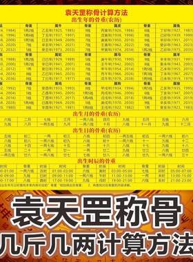 袁天罡称骨歌详解计算法地母经预测八卦速查速学自学高清覆膜卡片