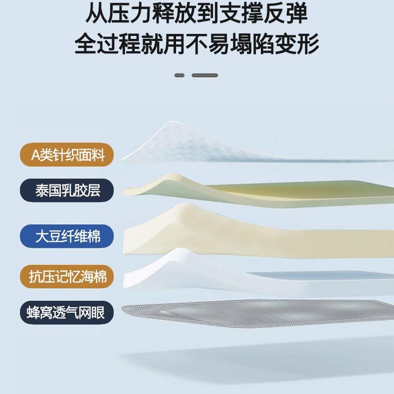 乳胶床垫立体加厚记忆棉软床垫租房酒店学生宿舍单人海绵床垫子