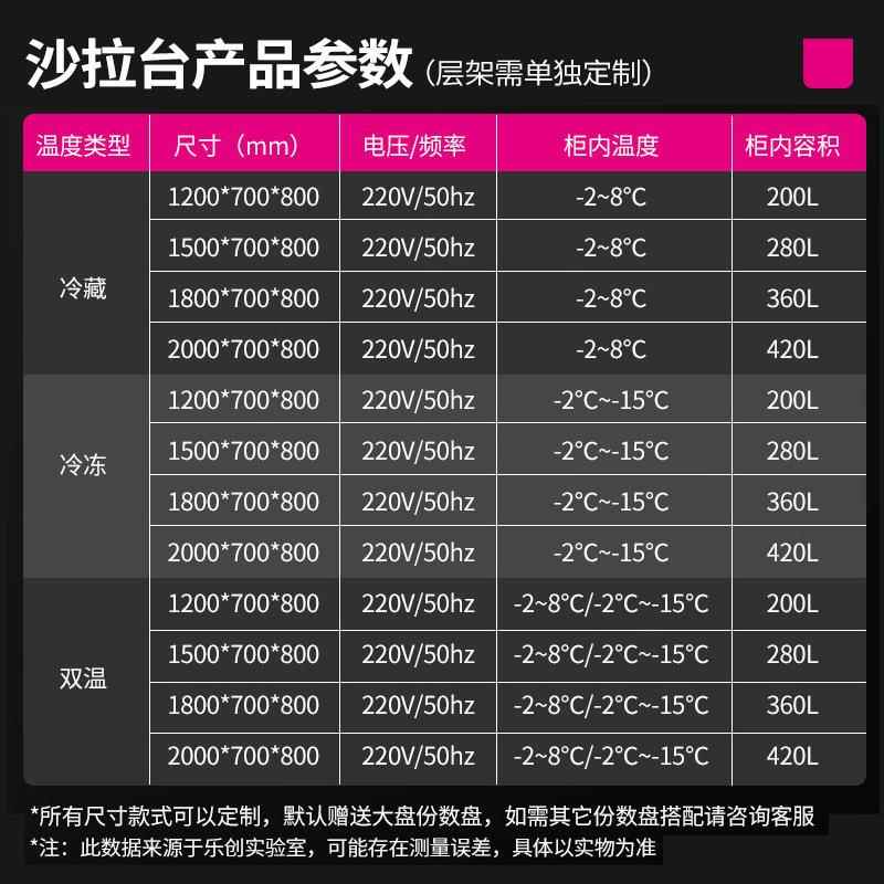 乐创沙拉槽台14商用鲜小菜冰箱冷冻披萨操作保台台开订造冷藏工作