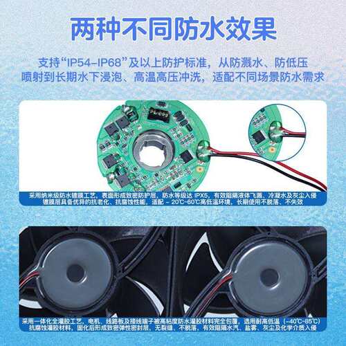 EC8025灌胶防水风扇 115V-230V宽电压 IP68级防尘防水 散热风机