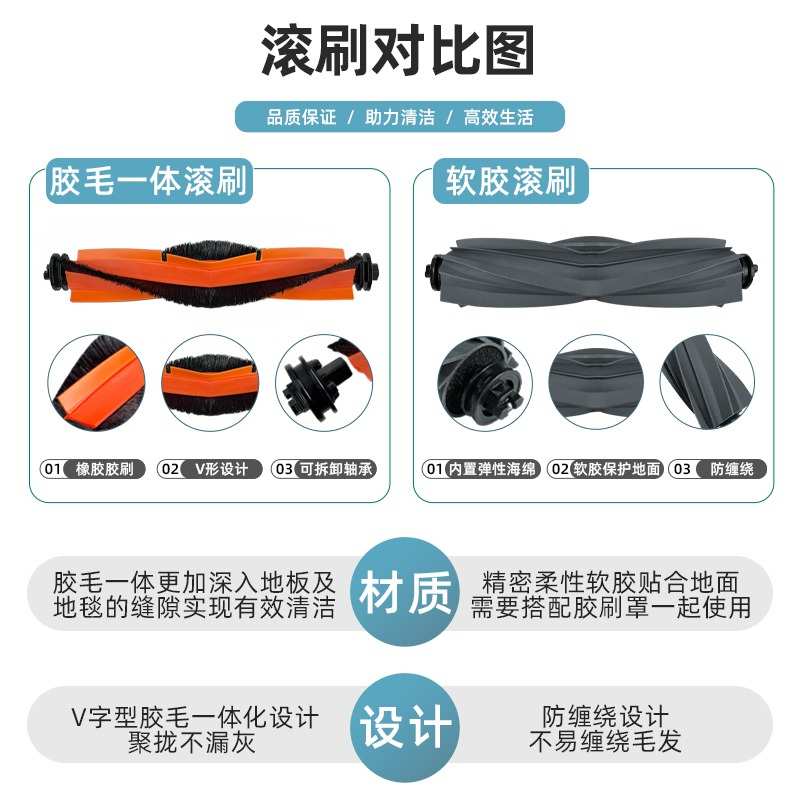 适配追觅扫地机器人W20 PRO配件集尘袋滚胶边刷滤网拖布清洁液