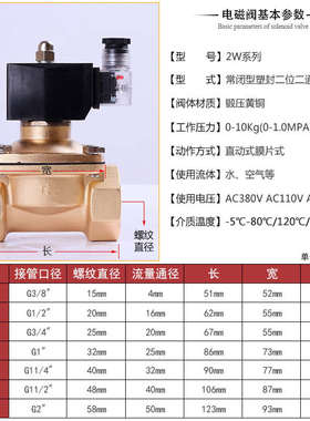 防水常闭电磁阀水阀铜开关气阀灌溉控制阀AC380V24V110V4分6分1寸