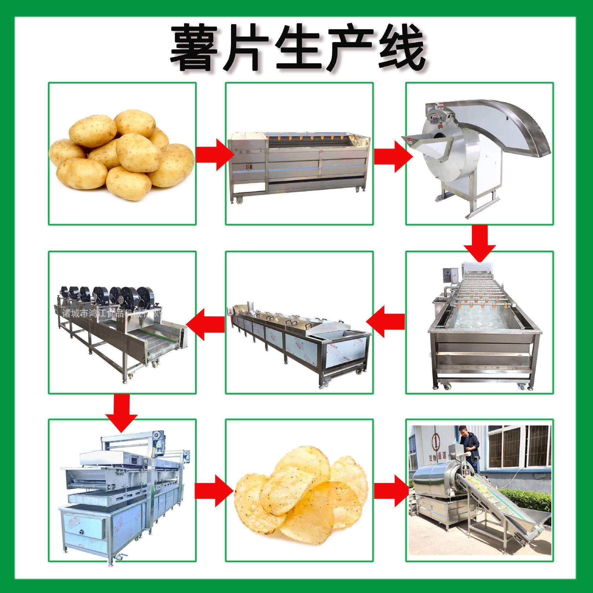 薯片油炸机配套设备 连续式油炸机器电加热 薯条油炸线整套设备