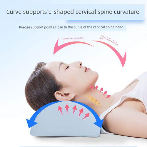 采购产品记忆泡沫颈椎专用枕，颈椎保护枕，助眠枕，颈部前倾专用