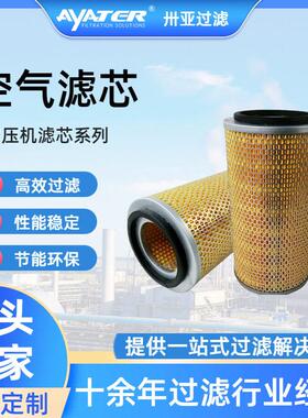 螺杆机空气滤芯88298001-996空压机三滤空滤可来样制作微孔