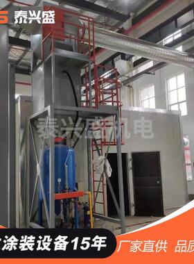 厂家直供大型绿色喷砂房除锈去氧化皮去油脂大型喷锌房生产厂家