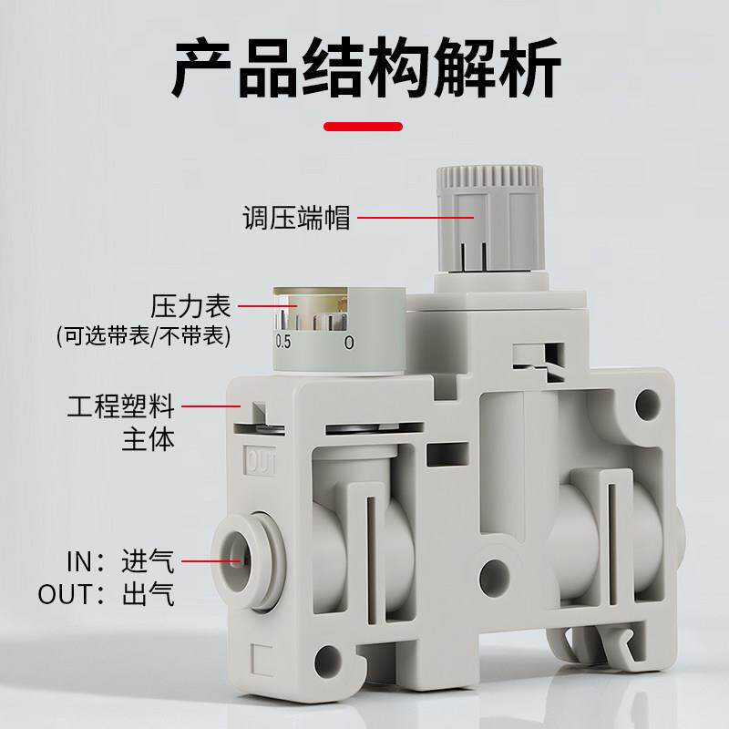 SMC型微型调压阀ARM5SA/SB-06-07-08-A气动小型集装式精密减压阀
