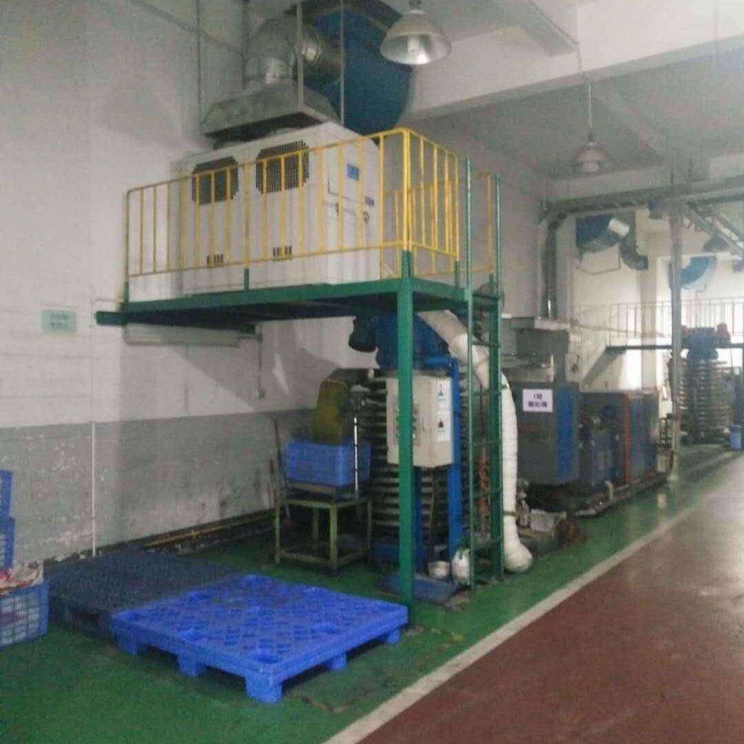 10HP(匹)工业冷风机,制冷低温送风机应用于橡胶半成品快速冷却