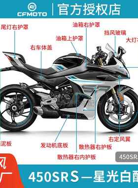 春风 23款450SRS单摇臂白色护板左右定风翼大灯护罩CF400-9尾灯罩
