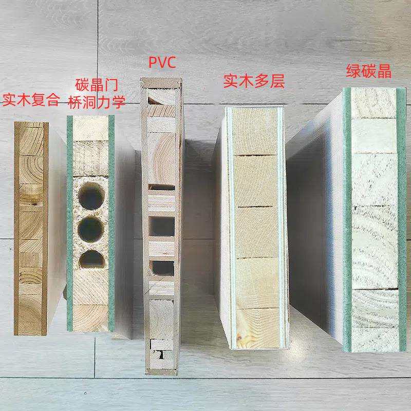 实木复合整套隔音房间卧室门木门免漆卫生间生态门酒店隐形室内门